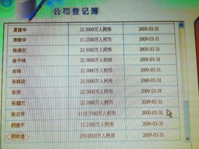 上海塌楼阙敬德背景揭秘