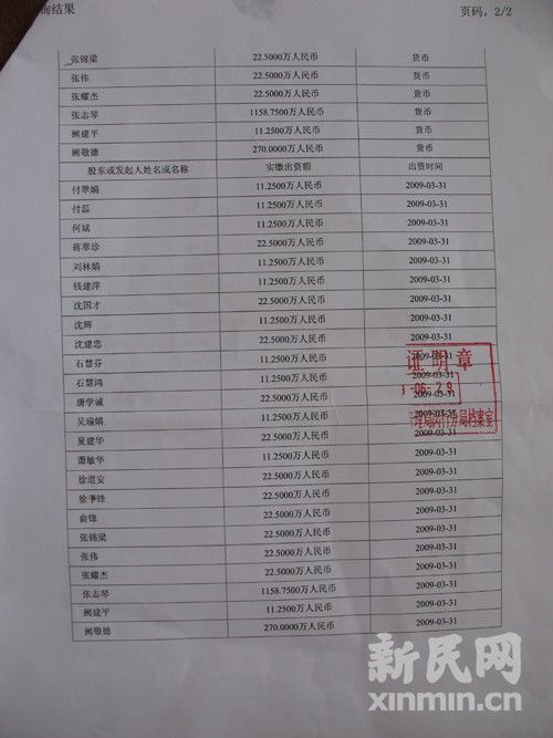 梅陇镇政府证实阙敬德为镇长助理 但并非公务员