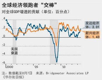外国人为何离开中国