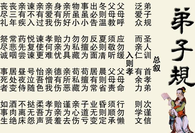 读《弟子规》有感300字