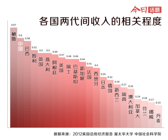 这属于哪一类标志_人口学属于哪一类