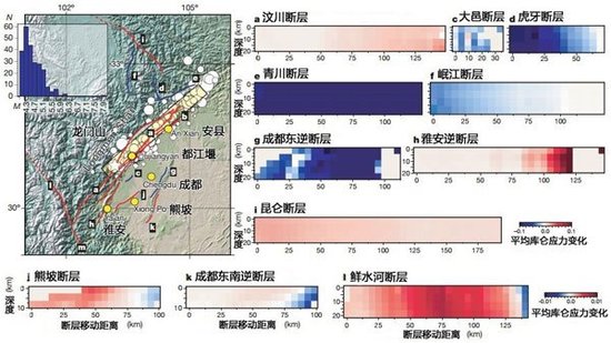 汶川地震后,龙门山断裂带的南端压力增加