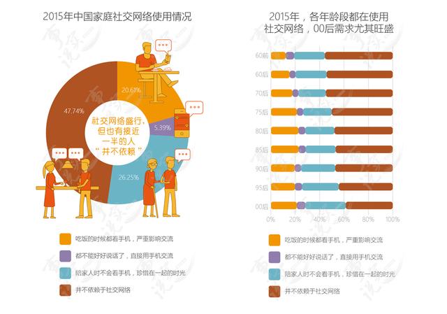 吾家人口_人口老龄化(2)