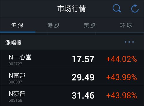 昨天上市交易的几只新股(前面带N)瞬间涨停 昨天上市交易的几只新股(前面带N)瞬间涨停