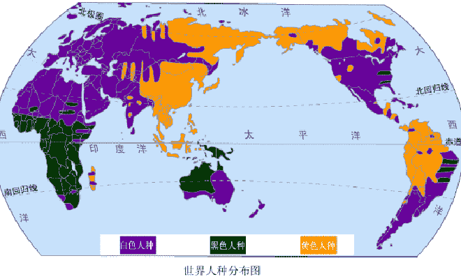 传统上,按照肤色划分的人种分布