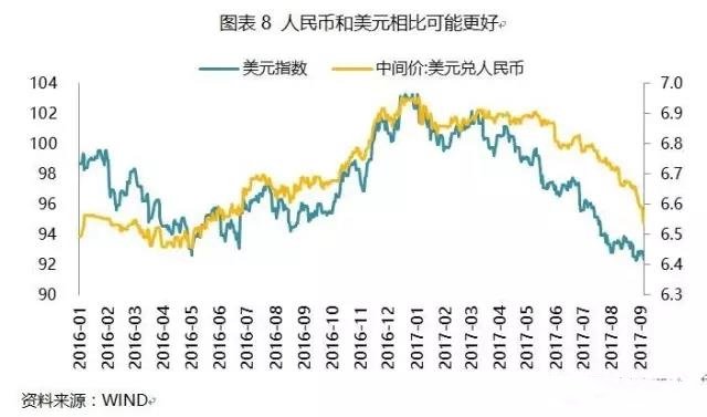 次贷危机下的美国经济总量排名_美国次贷危机分析图片