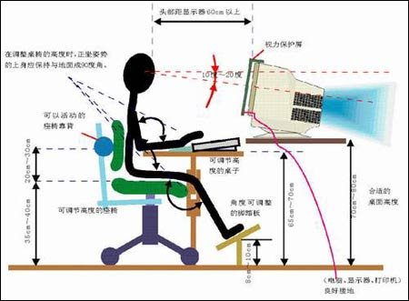 喉咙痛的原理_后溪穴 头项强痛 目赤 耳聋 咽喉肿痛 腰背痛