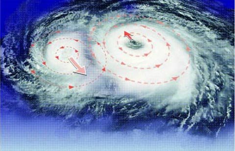 双台风效应相互作用 影响华南华东地区_形势_