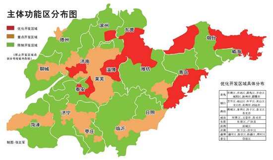 山东划分4大主体功能区 潍坊划入重点开发区