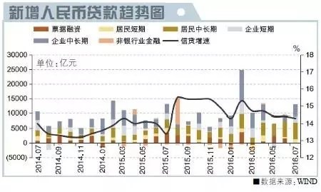 边际革命_人均资本的边际产出(2)