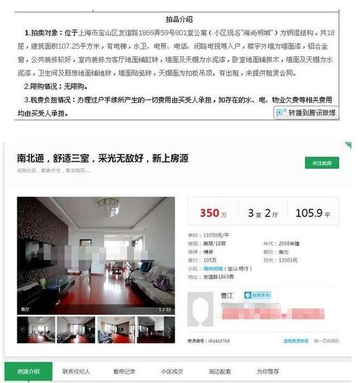 法拍房的诱惑:市价350万的住宅起拍价仅261万