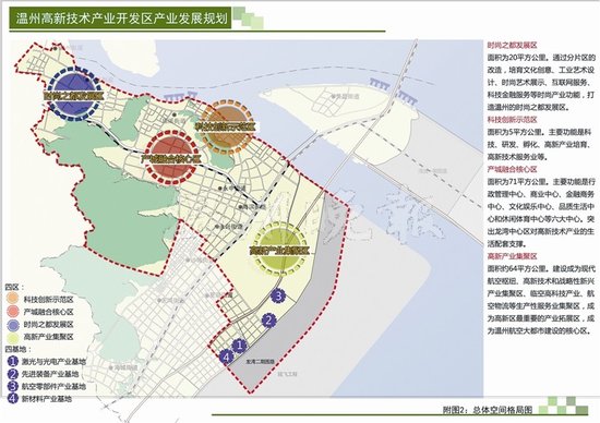 高新区空间发展战略规划和产业发展规划出炉-