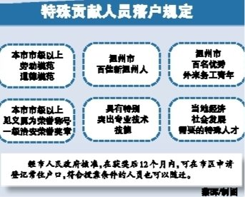 市区落户新规公开征求意见