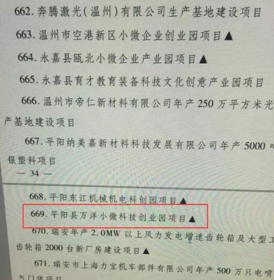 万洋国际工业城被列入浙江省重点建设项目