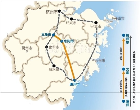 温州到杭州只用一小时!温义高铁有望开建