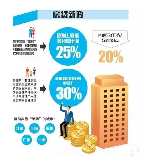 利息收入记账凭证图片_存款利息收入营业税