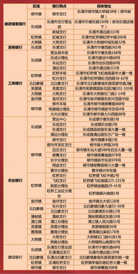 ��������Ǵ��