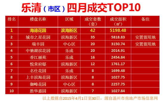 新湖·海德公园七星级会所5月30日荣耀钜献
