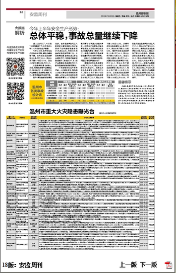 温州市重大火灾隐患曝光台 温州商贸城名列榜