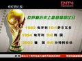 视频：细数世界杯悬殊比分 韩国曾有更惨遭遇