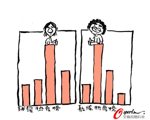 漫画:新老阿根廷教程漫画袭人_世界杯球王故事图片热度图片