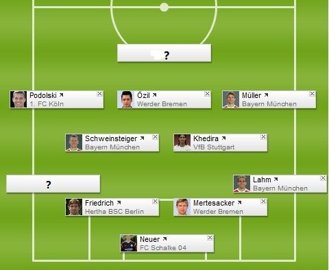 勒夫透世界杯德国主力阵容 首发11人两席未定