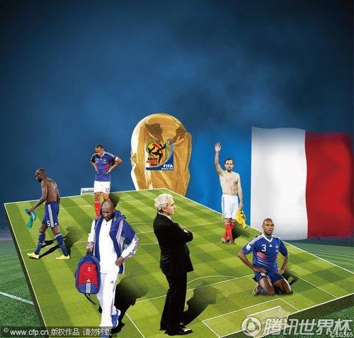 图表:法国队内讧事件进展(2)_2010南非世界杯