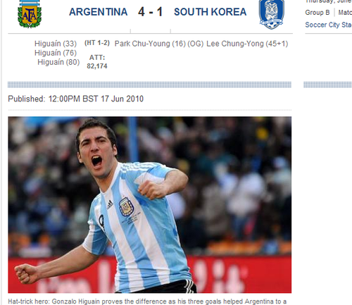 每日电讯：阿根廷大胜韩国 前锋犀利后防堪忧 