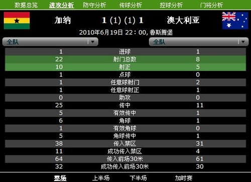 加纳少人口_詹妮弗·加纳(2)