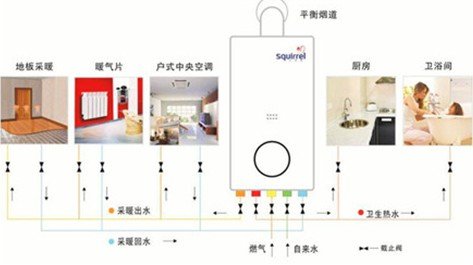 秀山信达城:供暖体验圆满落幕 恒温26℃温暖冬日