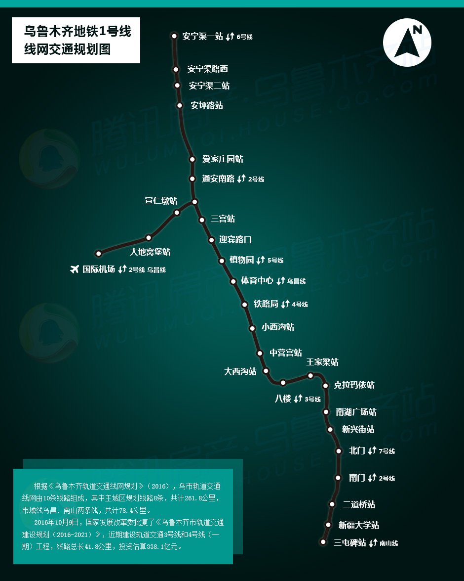 乌市地铁