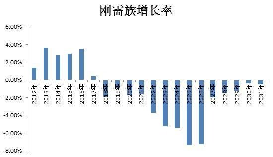乌鲁木齐人口减少原因_新疆乌鲁木齐(3)