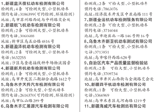 乌市交警喊三千大车司机快年审 14地点提供审