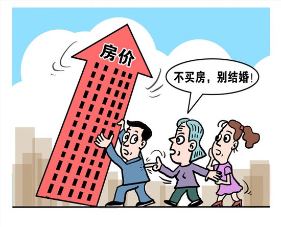 2016年房价预测 12个理由告诉到底该不该买房