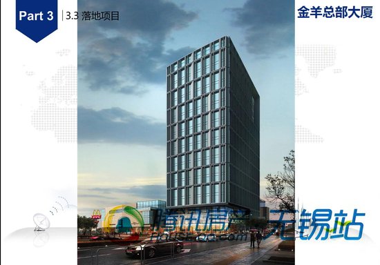 名企区域总部商务楼开建 助力锡东新城崛起_频