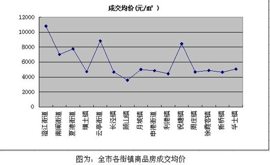 华士镇2021gdp_大江苏厉害了,山东和陕西上榜,其他都是江苏的