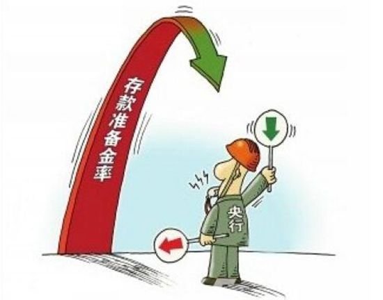 社科院蓝皮书:未来几年逐步下调存准率或成常