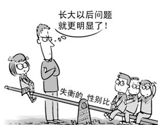 2009年<em>男女比例</em>?_<em>社会</em>话题_胖人服饰网