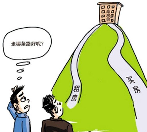 家庭收入分配图_什么是家庭收入