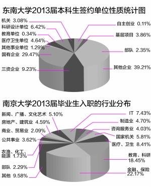 华西村人均收入_人均月薪(3)