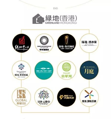 绿地控股逾3000亿市值正式登陆A股 整体上市