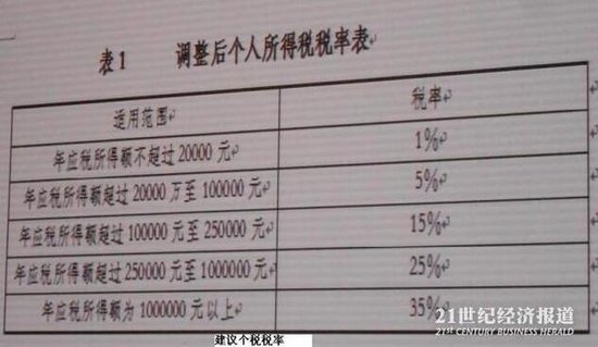 家庭人口和赡养人口_赡养老人和孩子的图片(3)