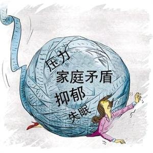 白领人士特别要警惕微笑型抑郁_频道-无锡_腾讯网