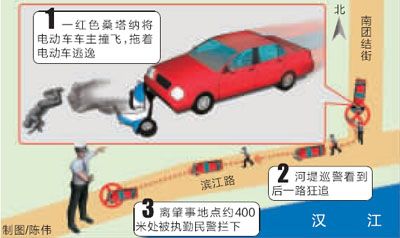 汉中一车主醉酒驾车撞死大学教师逃逸(图)
