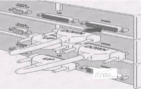 小编图解交换机和路由器的应用区别