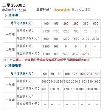联想O1免费拿 中国移动话费换机销量排行榜