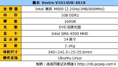 网购笔记本销量top10排行 联想彪悍小y缺席_电