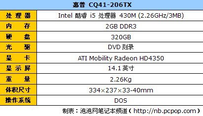 网购笔记本销量TOP10排行 联想彪悍小Y缺席