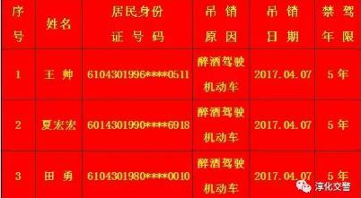 淳化2018年人口公布_新年首批土地预公告 江宁禄口 淳化7幅宅地亮相