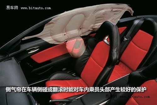 汽車技術手冊之全面解析安全氣囊的發展